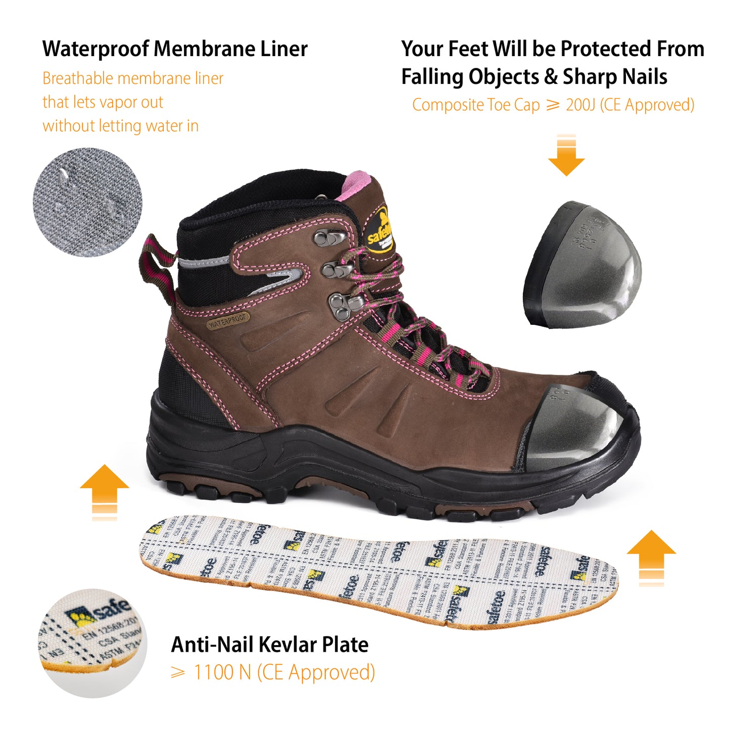 Safetoe Grey Steel Toe Safety Boots for Women（M-8553）