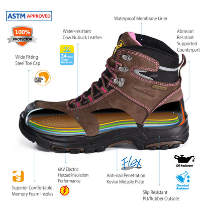 Safetoe Grey Steel Toe Safety Boots for Women（M-8553）