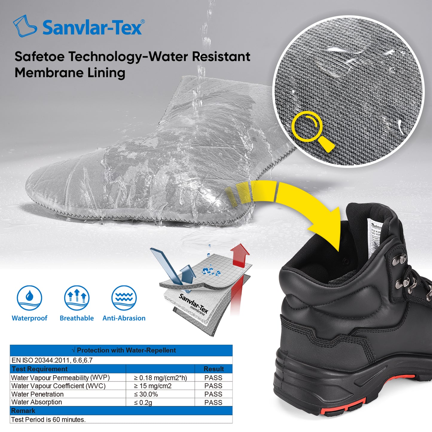 Zapatos ortopédicos Safetoe, zapatos de seguridad con puntera compuesta 