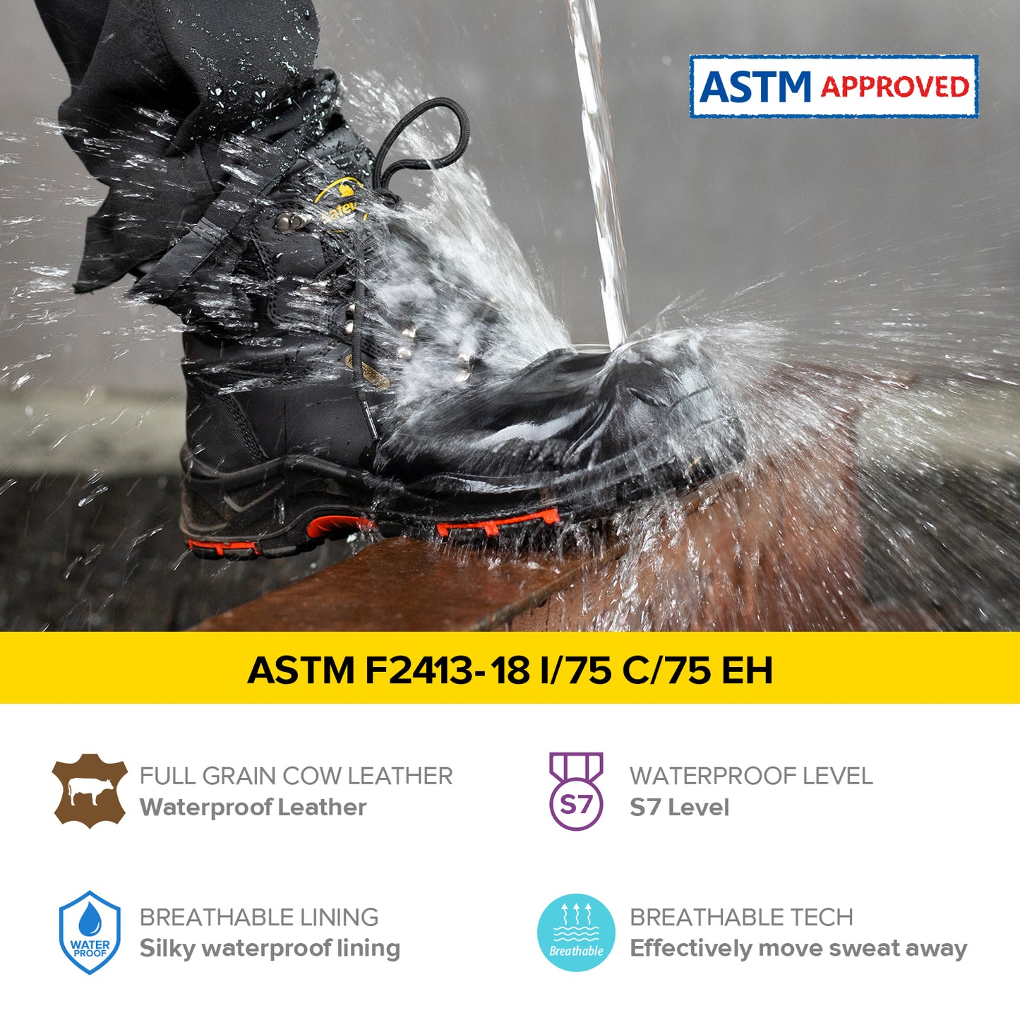 Zapatos ortopédicos Safetoe, zapatos de seguridad con puntera compuesta 