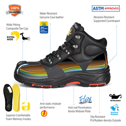 Zapatos ortopédicos Safetoe, zapatos de seguridad con puntera compuesta 