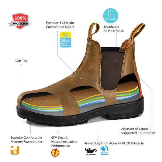 Safetoe Chelsea Work Boots for Men Slip On Safety Boots（Soft Toe）