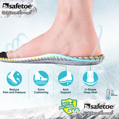 SAFETOE J-017 Thermal Insoles–Winter Warm Insoles with Memory Foam & 3M Thinsulate