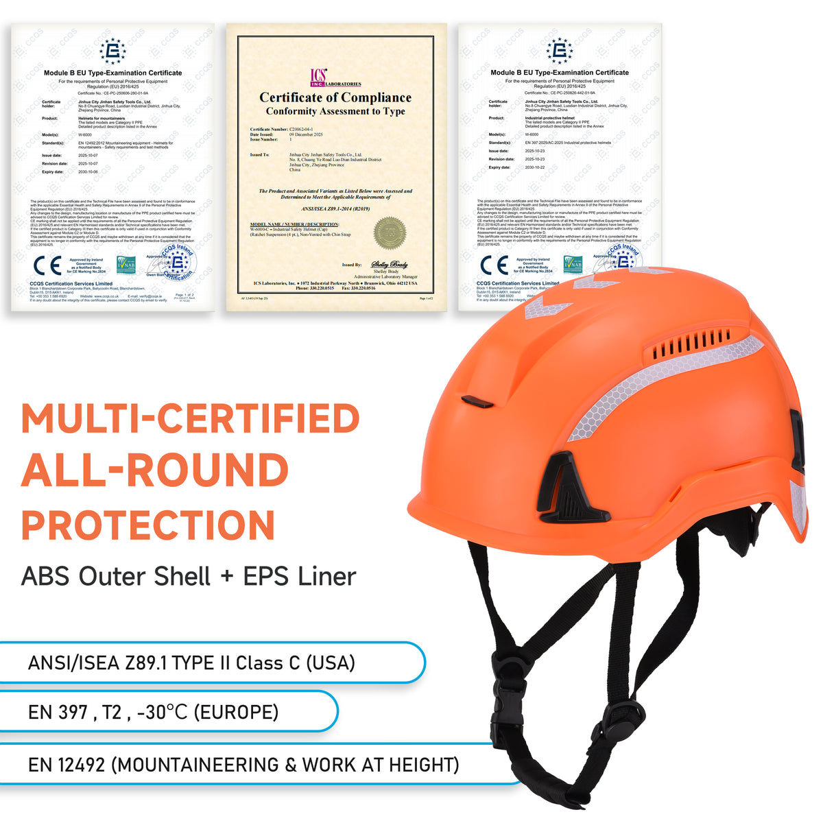 Safeyear Type II Safety Helmet, ANSI Z89.1 Class C Hard Hat, Climbing Helmet for Work at Height (Year)