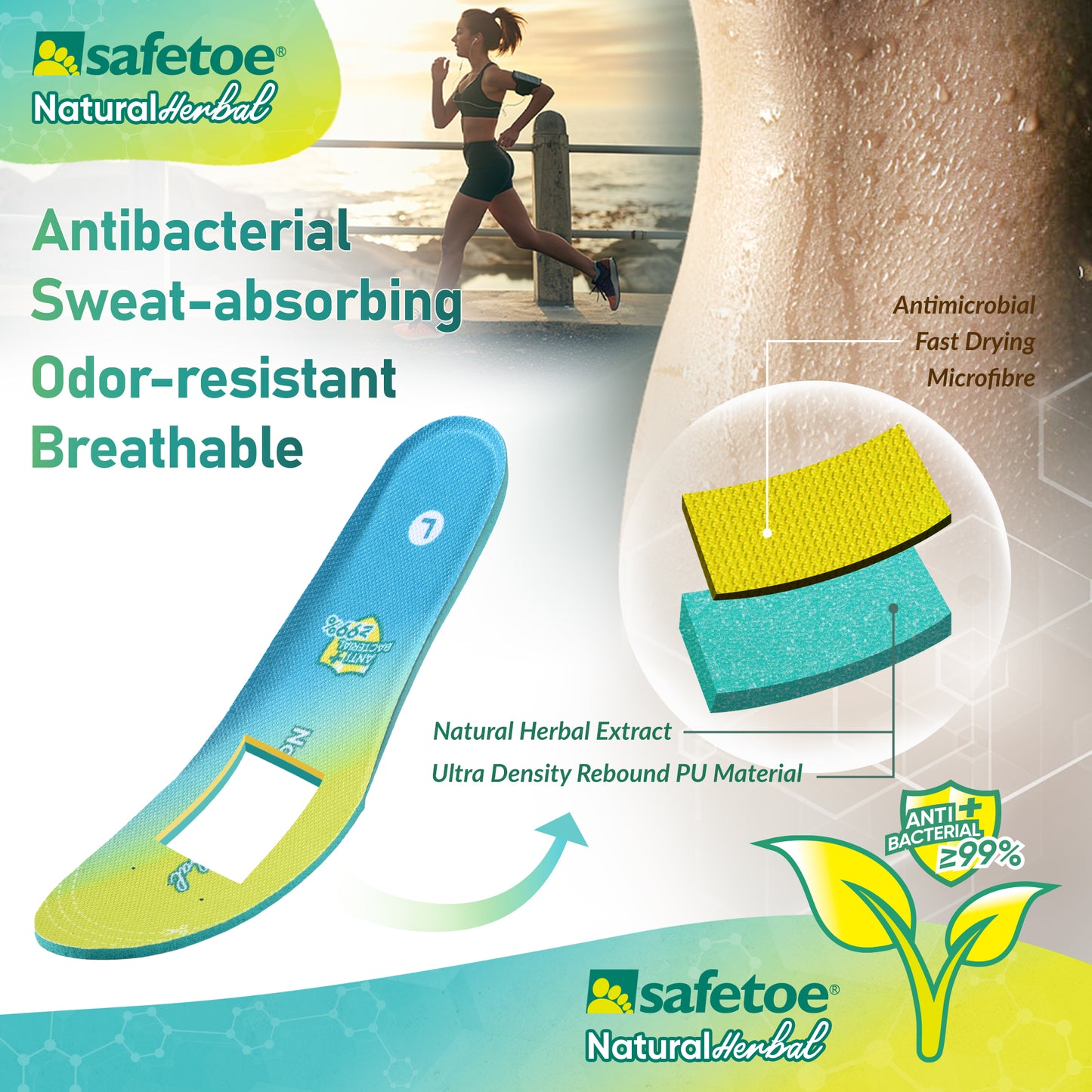 SAFETOE Antibacterial Insoles ｜Dual-Layer Odour Control with Natural Herbal & Arch Support Inserts for Men/Women