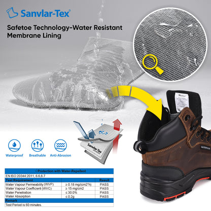 Tank Composite Toe Leather Work Boots