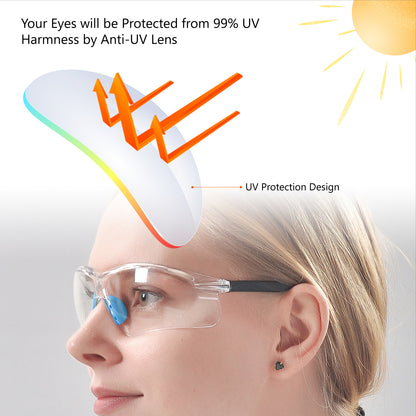 SAFEYEAR SG003BU Anti-Fog Safety Glasses – HD Anti-Scratch Lens, UV Protection, No-Slip Grip
