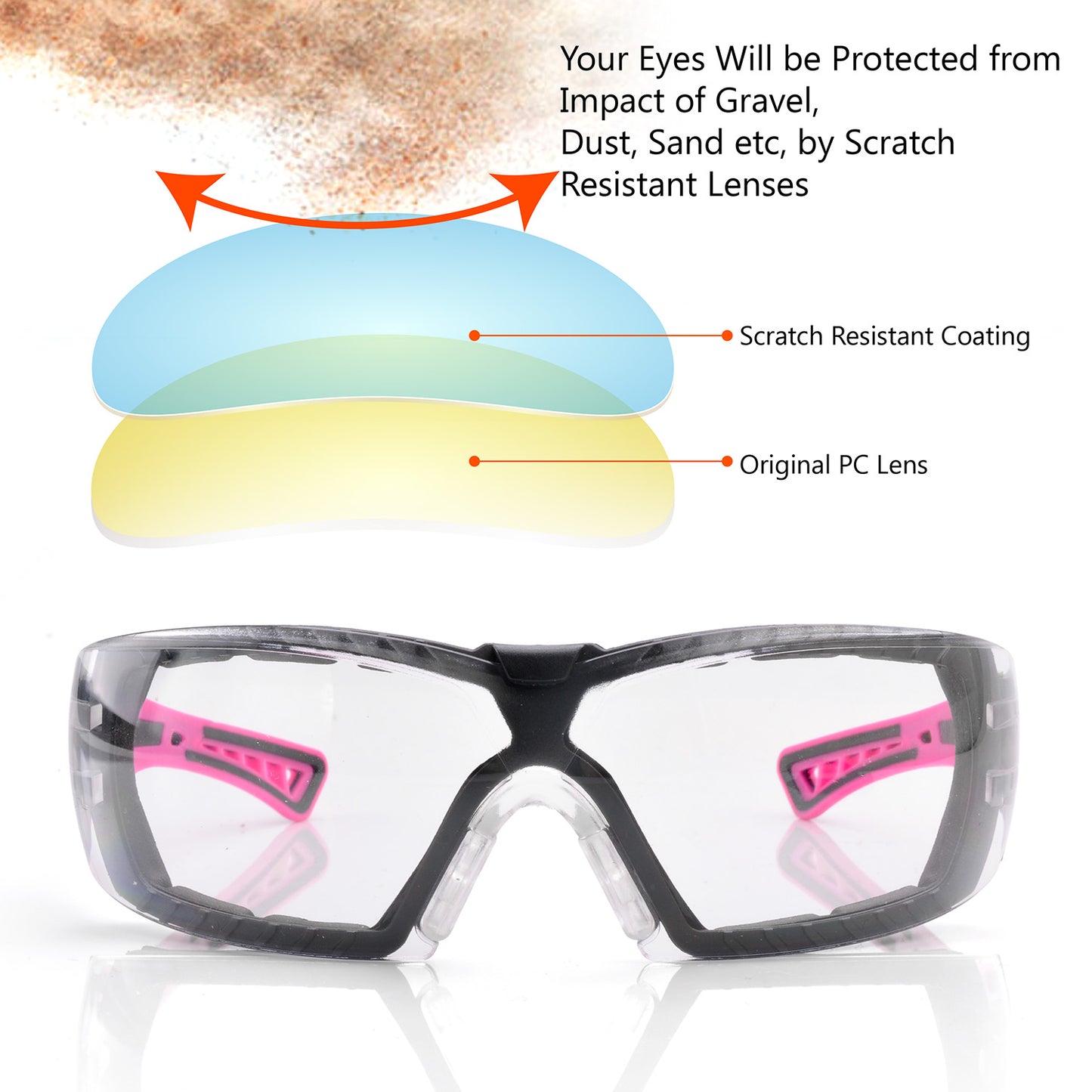 SAFEYEAR Womens Anti Fog Safety Goggles with HD Anti Scratch Resistant Lenses Work Goggles for Women, Adjustable Neck Cord,UV Protection Pink Safety Glasses for DIY, Lab,Grinding,Cycling, MTB